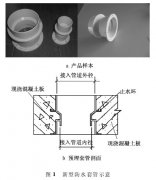 新型預(yù)埋防水套管的特點(diǎn)及應(yīng)用